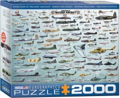 Evolution Of Military Aircraft 2000pc Puzzle