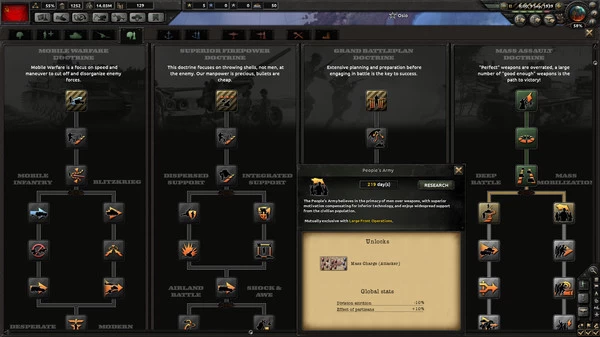 Hearts Of Iron IV ROW - Image 5