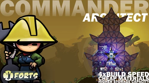 Forts EUROPE - Image 16